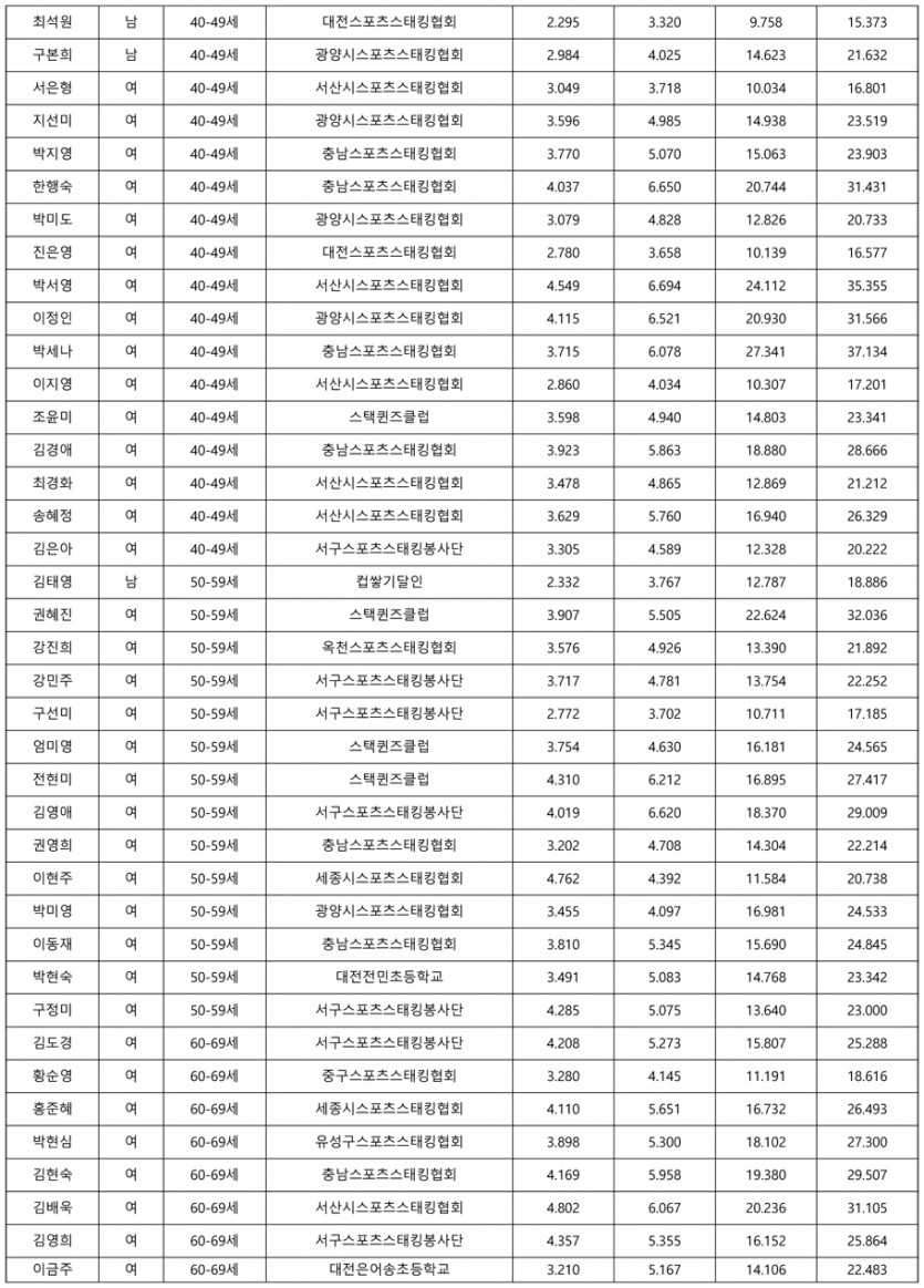 025be0b1e8f2031769ada0928556e444_1788337591_7727.jpg